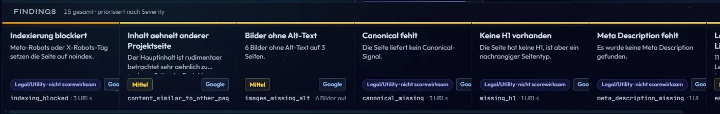 Findings-Band der Projektübersicht mit Severity, Kanal, technischem Schlüssel und Anzahl betroffener URLs je Karte.
