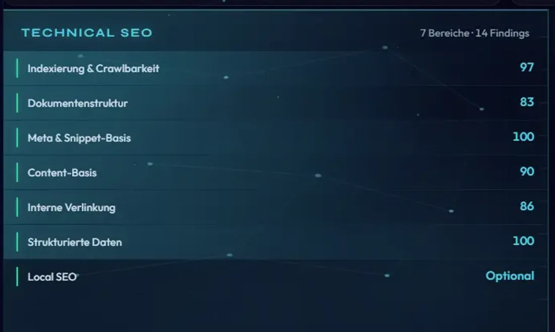 Technical-SEO-Zone im Dashboard mit den sieben Kernbereichen und Local SEO als optionalem Teilblock.